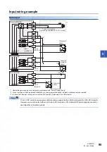 Preview for 97 page of Mitsubishi Electric MELSEC iQ-F Series User Manual