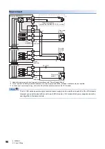 Preview for 98 page of Mitsubishi Electric MELSEC iQ-F Series User Manual