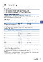 Preview for 101 page of Mitsubishi Electric MELSEC iQ-F Series User Manual