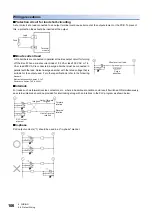 Preview for 108 page of Mitsubishi Electric MELSEC iQ-F Series User Manual