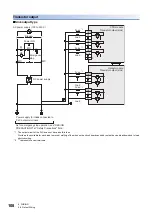 Preview for 110 page of Mitsubishi Electric MELSEC iQ-F Series User Manual