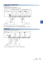 Preview for 113 page of Mitsubishi Electric MELSEC iQ-F Series User Manual