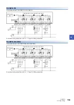 Preview for 115 page of Mitsubishi Electric MELSEC iQ-F Series User Manual