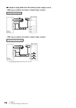 Preview for 118 page of Mitsubishi Electric MELSEC iQ-F Series User Manual