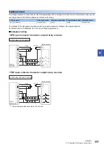 Preview for 119 page of Mitsubishi Electric MELSEC iQ-F Series User Manual