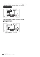 Preview for 120 page of Mitsubishi Electric MELSEC iQ-F Series User Manual