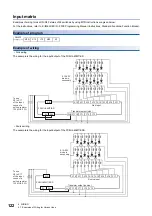 Preview for 124 page of Mitsubishi Electric MELSEC iQ-F Series User Manual