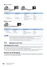 Preview for 130 page of Mitsubishi Electric MELSEC iQ-F Series User Manual