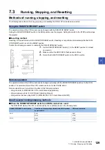 Preview for 131 page of Mitsubishi Electric MELSEC iQ-F Series User Manual