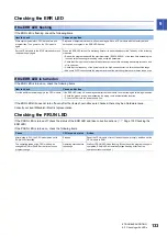 Preview for 135 page of Mitsubishi Electric MELSEC iQ-F Series User Manual