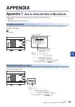 Preview for 143 page of Mitsubishi Electric MELSEC iQ-F Series User Manual