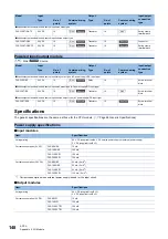 Preview for 150 page of Mitsubishi Electric MELSEC iQ-F Series User Manual