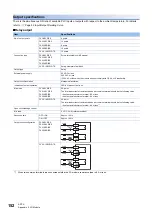 Preview for 154 page of Mitsubishi Electric MELSEC iQ-F Series User Manual