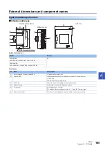 Preview for 157 page of Mitsubishi Electric MELSEC iQ-F Series User Manual