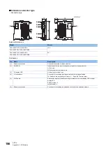 Preview for 158 page of Mitsubishi Electric MELSEC iQ-F Series User Manual