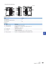 Preview for 159 page of Mitsubishi Electric MELSEC iQ-F Series User Manual