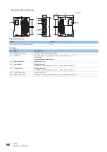 Preview for 162 page of Mitsubishi Electric MELSEC iQ-F Series User Manual