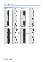 Preview for 164 page of Mitsubishi Electric MELSEC iQ-F Series User Manual