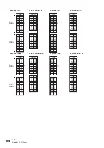 Preview for 166 page of Mitsubishi Electric MELSEC iQ-F Series User Manual