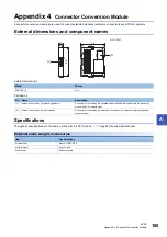 Preview for 167 page of Mitsubishi Electric MELSEC iQ-F Series User Manual