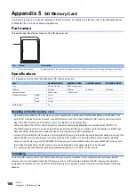 Preview for 168 page of Mitsubishi Electric MELSEC iQ-F Series User Manual