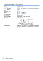 Preview for 174 page of Mitsubishi Electric MELSEC iQ-F Series User Manual