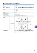 Preview for 175 page of Mitsubishi Electric MELSEC iQ-F Series User Manual