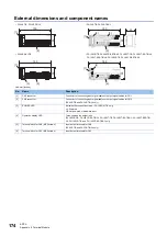 Preview for 176 page of Mitsubishi Electric MELSEC iQ-F Series User Manual