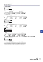 Preview for 177 page of Mitsubishi Electric MELSEC iQ-F Series User Manual