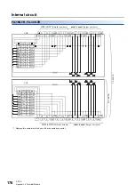 Preview for 178 page of Mitsubishi Electric MELSEC iQ-F Series User Manual