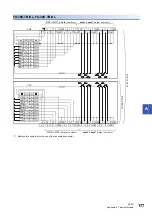 Preview for 179 page of Mitsubishi Electric MELSEC iQ-F Series User Manual