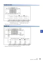 Preview for 181 page of Mitsubishi Electric MELSEC iQ-F Series User Manual