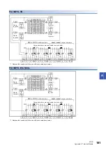 Preview for 183 page of Mitsubishi Electric MELSEC iQ-F Series User Manual