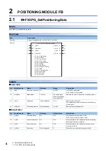 Предварительный просмотр 6 страницы Mitsubishi Electric MELSEC iQ-F Manual