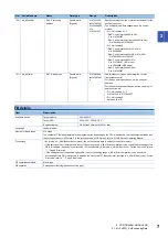 Предварительный просмотр 9 страницы Mitsubishi Electric MELSEC iQ-F Manual