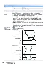 Предварительный просмотр 12 страницы Mitsubishi Electric MELSEC iQ-F Manual