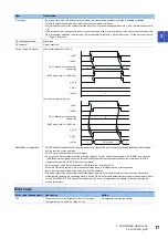 Предварительный просмотр 19 страницы Mitsubishi Electric MELSEC iQ-F Manual