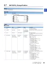 Предварительный просмотр 27 страницы Mitsubishi Electric MELSEC iQ-F Manual