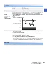 Предварительный просмотр 37 страницы Mitsubishi Electric MELSEC iQ-F Manual