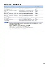 Preview for 19 page of Mitsubishi Electric MELSEC iQ-R C R12CCPU-V User Manual