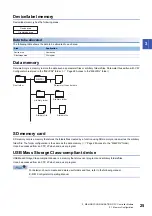 Preview for 27 page of Mitsubishi Electric MELSEC iQ-R C R12CCPU-V User Manual