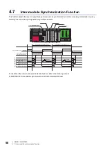 Preview for 52 page of Mitsubishi Electric MELSEC iQ-R C R12CCPU-V User Manual