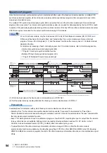 Preview for 56 page of Mitsubishi Electric MELSEC iQ-R C R12CCPU-V User Manual