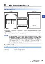 Preview for 59 page of Mitsubishi Electric MELSEC iQ-R C R12CCPU-V User Manual