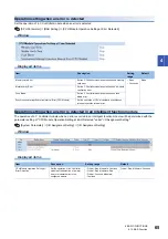 Preview for 67 page of Mitsubishi Electric MELSEC iQ-R C R12CCPU-V User Manual