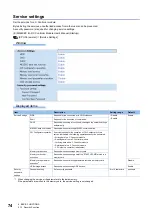 Preview for 76 page of Mitsubishi Electric MELSEC iQ-R C R12CCPU-V User Manual