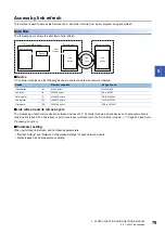 Preview for 81 page of Mitsubishi Electric MELSEC iQ-R C R12CCPU-V User Manual