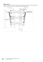 Preview for 82 page of Mitsubishi Electric MELSEC iQ-R C R12CCPU-V User Manual