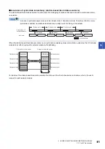 Preview for 83 page of Mitsubishi Electric MELSEC iQ-R C R12CCPU-V User Manual