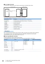 Preview for 84 page of Mitsubishi Electric MELSEC iQ-R C R12CCPU-V User Manual